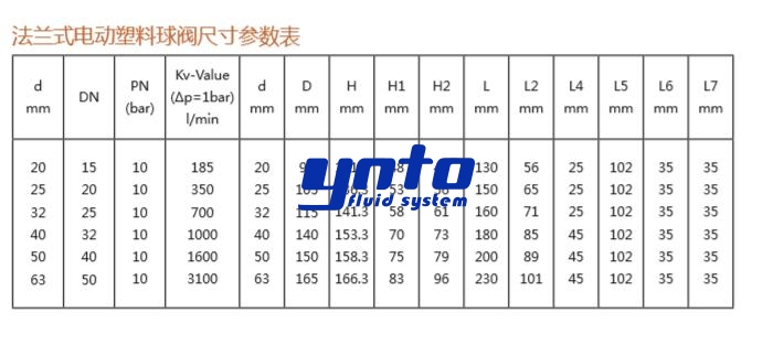 法兰式电动塑料球阀尺寸参数